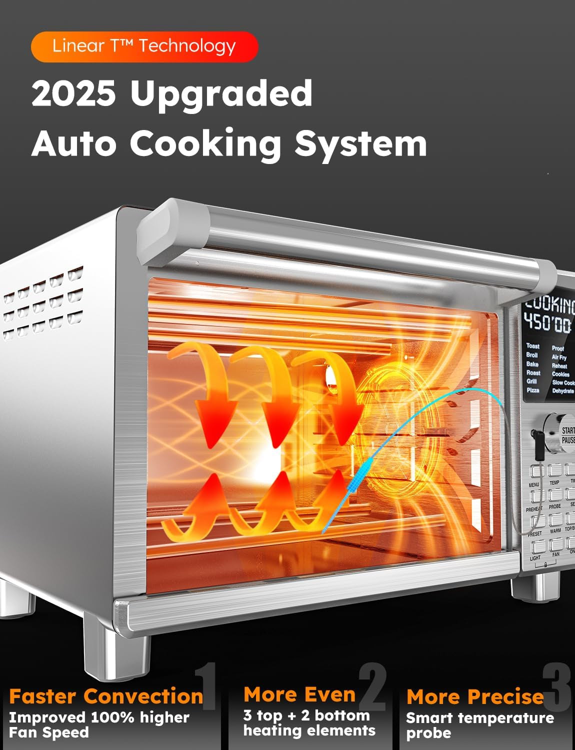 Bravo XL Pro Air Fryer Toaster Oven, Improved 100% Super Convection, Quicker & Crispier Results, 100 Presets, Multi-Layer Even Cooking, 50-500F, Smart Probe, PFAS Free, 30QT, Stainless Steel