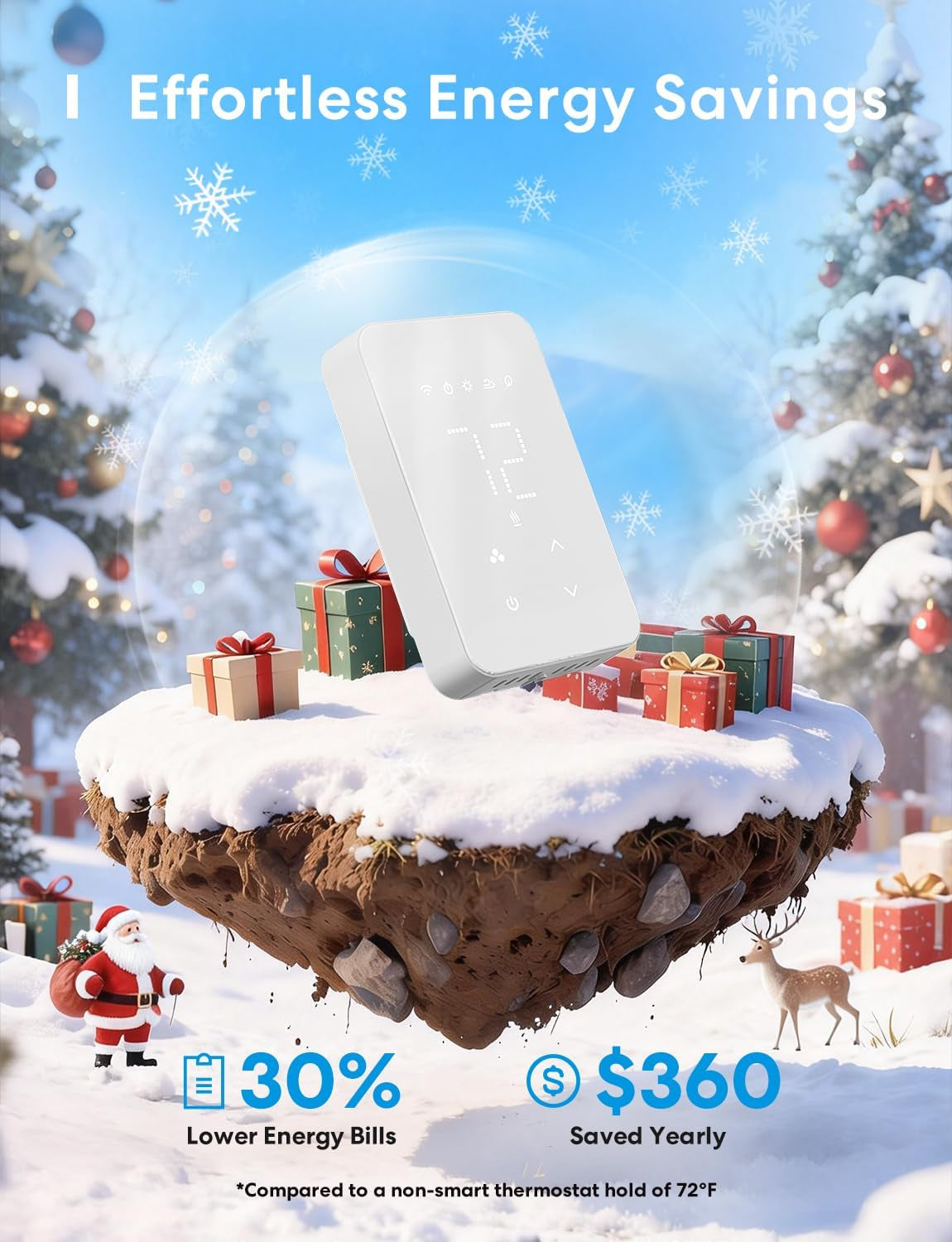 Matter Smart Thermostat for Electric Baseboard Heater, Works with Alexa, Homekit, Google, Smartthings, Programmable Wifi Thermostat for House, Energy Saving, App & Voice Control for Smart Home