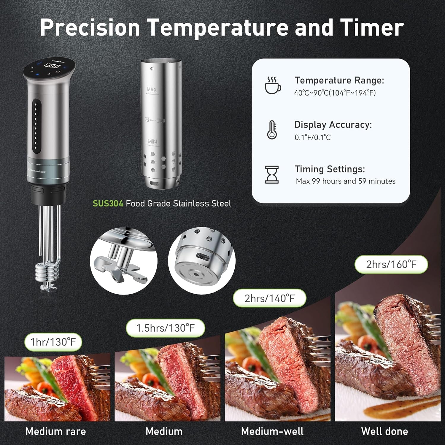 Wifi Sous Vide Cooker: Ultra-Quiet Sous Vide Machine Immersion Circulator APP Control 1100W, IPX7 Waterproof Sous Vide Precision Cooker Accurate Temperature Fast-Heating, Silver