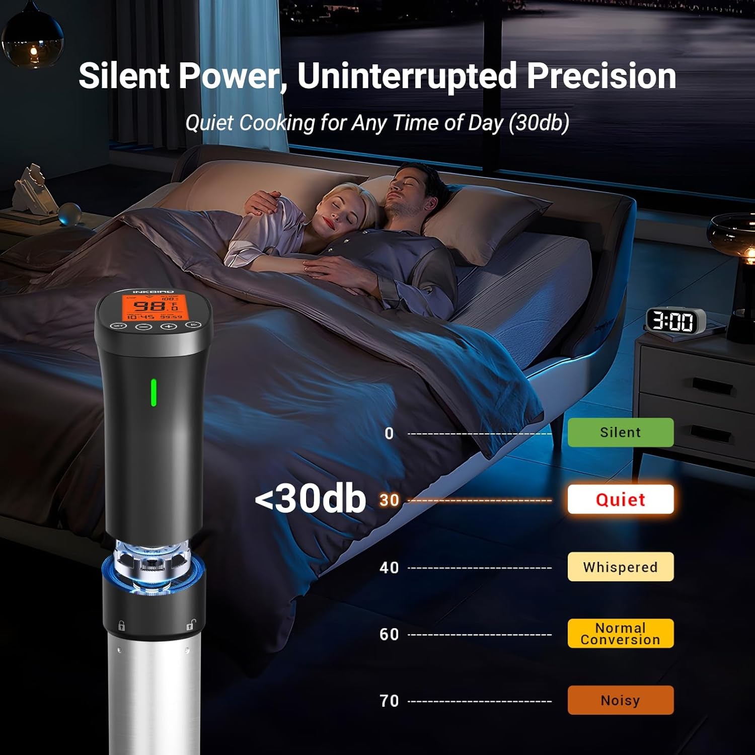 2.4G WIFI Sous Vide Cooker  Sous Vide Machine with APP Control, 1000 Watts Immersion Circulator with APP Recipes Timer Alarm Mobile Notification, 3D Water Fast Heating Ultra-Quiet