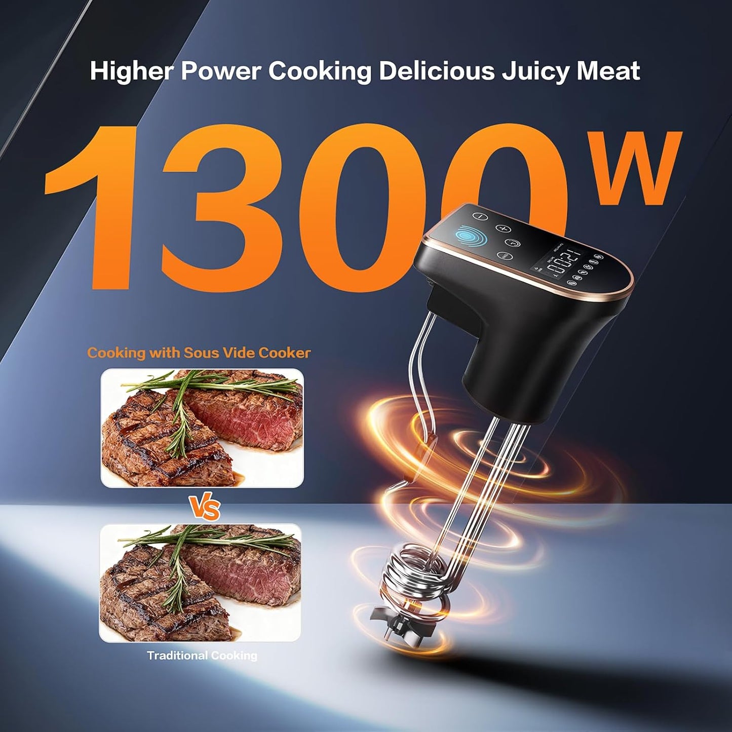 1300W Sous Vide Precision Cooker Machines(2.4G WIFI), IPX7 Full Waterproof Immersion Circulator, New Quiet Brushless Motor, 6 One-Touch Presets, Effortless Gourmet Meals