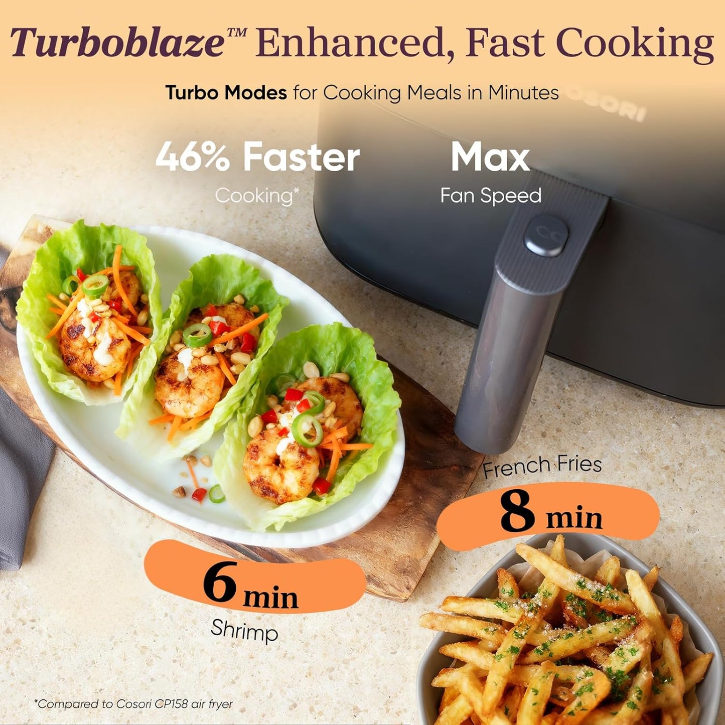 9-In-1 Turboblaze Air Fryer 6 Qt, Premium Ceramic Coating, 90°–450°F, Precise Heating for Even Results, Air Fry, Roast, Bake, Broil, Dry, Frozen, Proof, Reheat, Keep Warm, 120V, Dark Gray