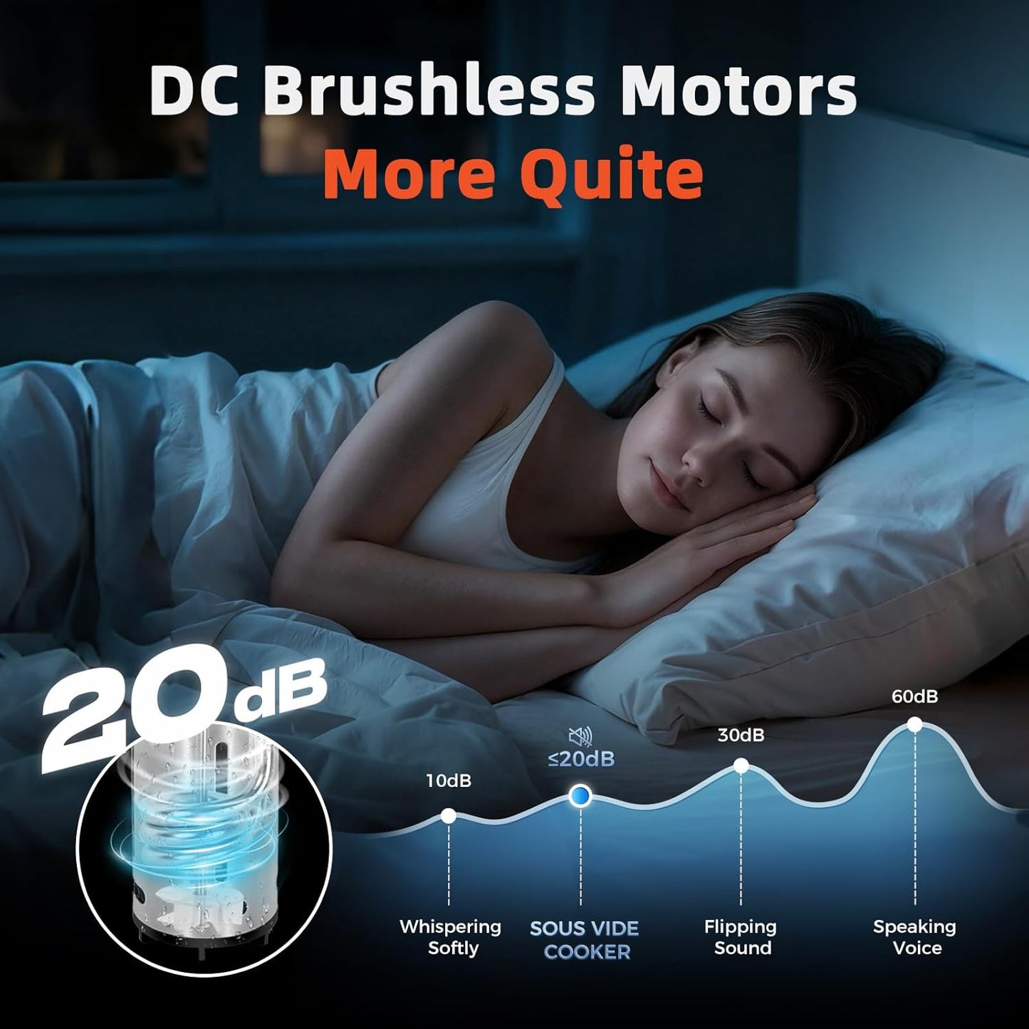 1300W Sous Vide Cooker,Wifi Sous Vide Machines,Immersion Circulator,Precision Cooker,Recipes,Accurate Temperature and Time Control,Ipx7 Waterproof,Ultra Quiet,Fast Heating,App Recipes Timer