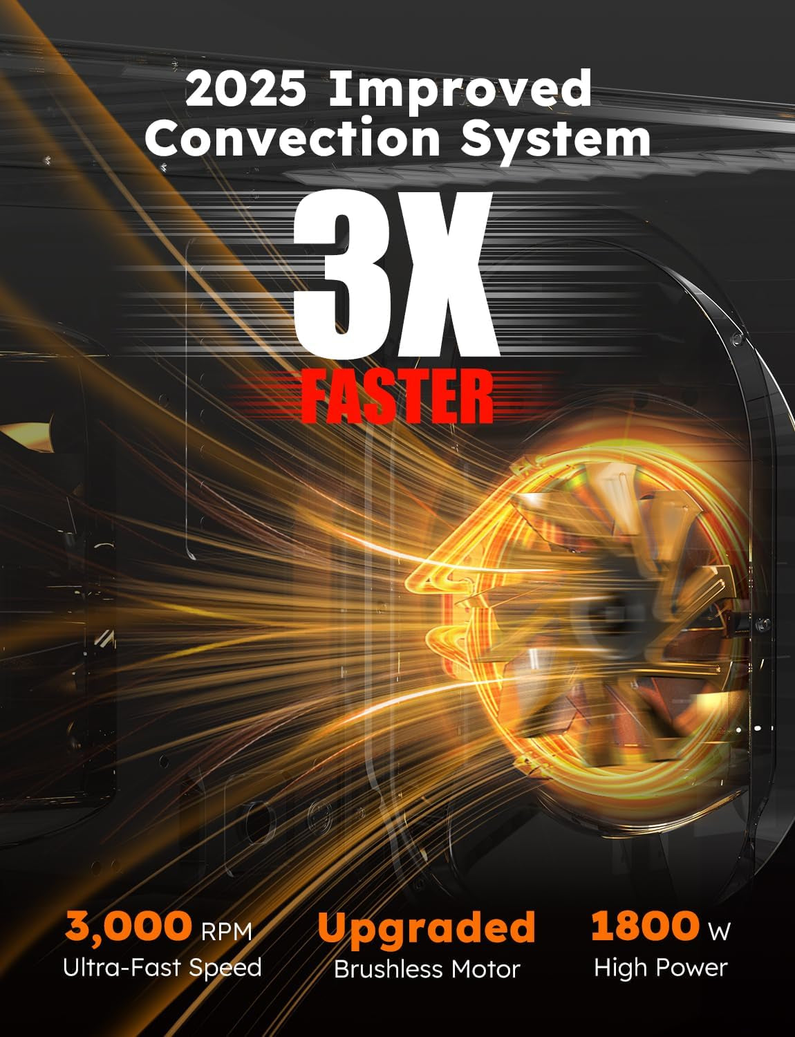 Bravo XL Pro Air Fryer Toaster Oven with Grill Combo, 2025 New Ultra-Fast Convection System, 35% Crispier, 2X More Even, 142 Presets, 50-500F, Smarter Probe, PFAS Free, 30QT, Stainless Steel