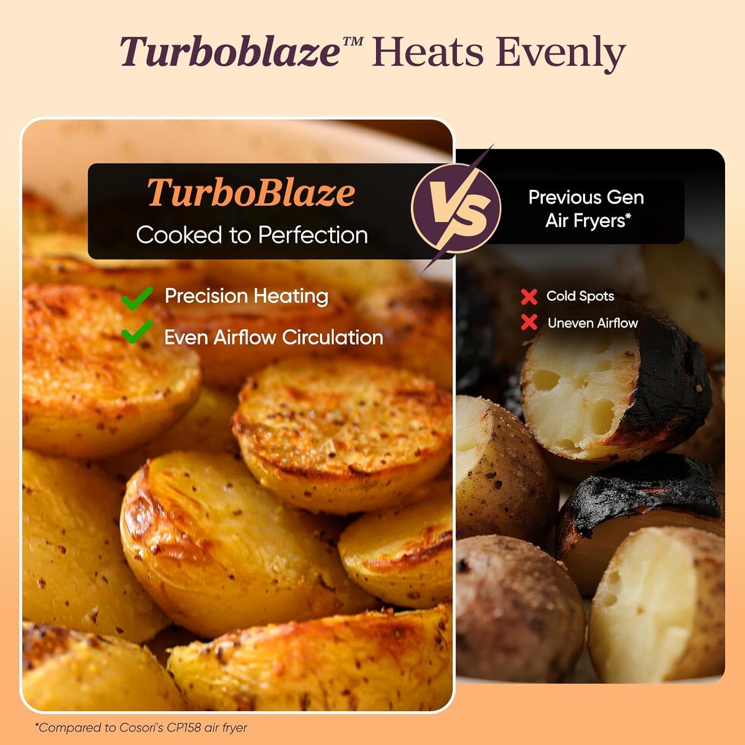 9-In-1 Turboblaze Air Fryer 6 Qt, Premium Ceramic Coating, 90°–450°F, Precise Heating for Even Results, Air Fry, Roast, Bake, Broil, Dry, Frozen, Proof, Reheat, Keep Warm, 120V, Dark Gray