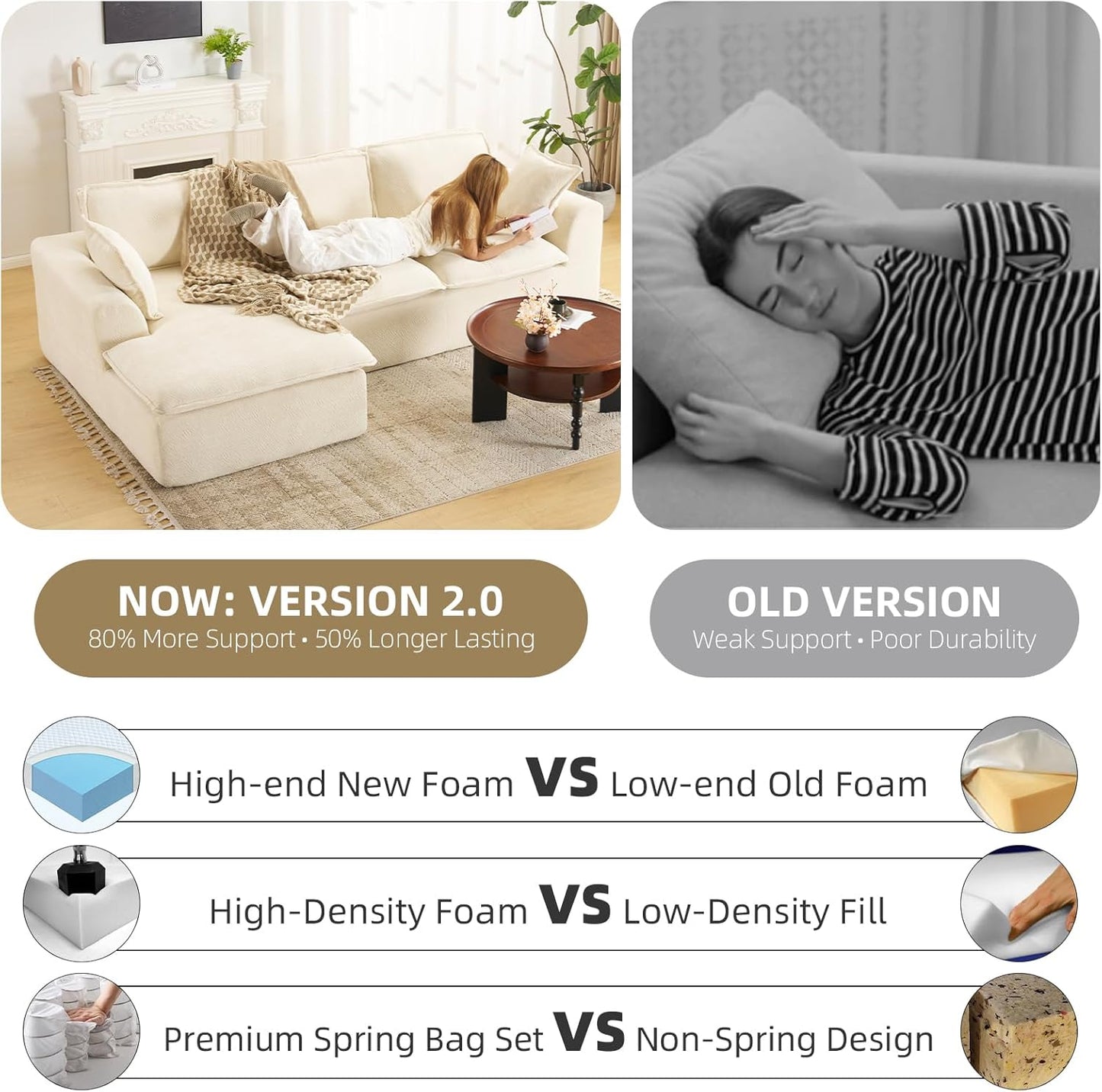 109.4" Cloud Couch with L-Shape Chaise, Boneless Sectional Couch for Living Room and Bedroom, Modern Modular Sofa with Deep Seat, No Assembly Required (Ivory White)