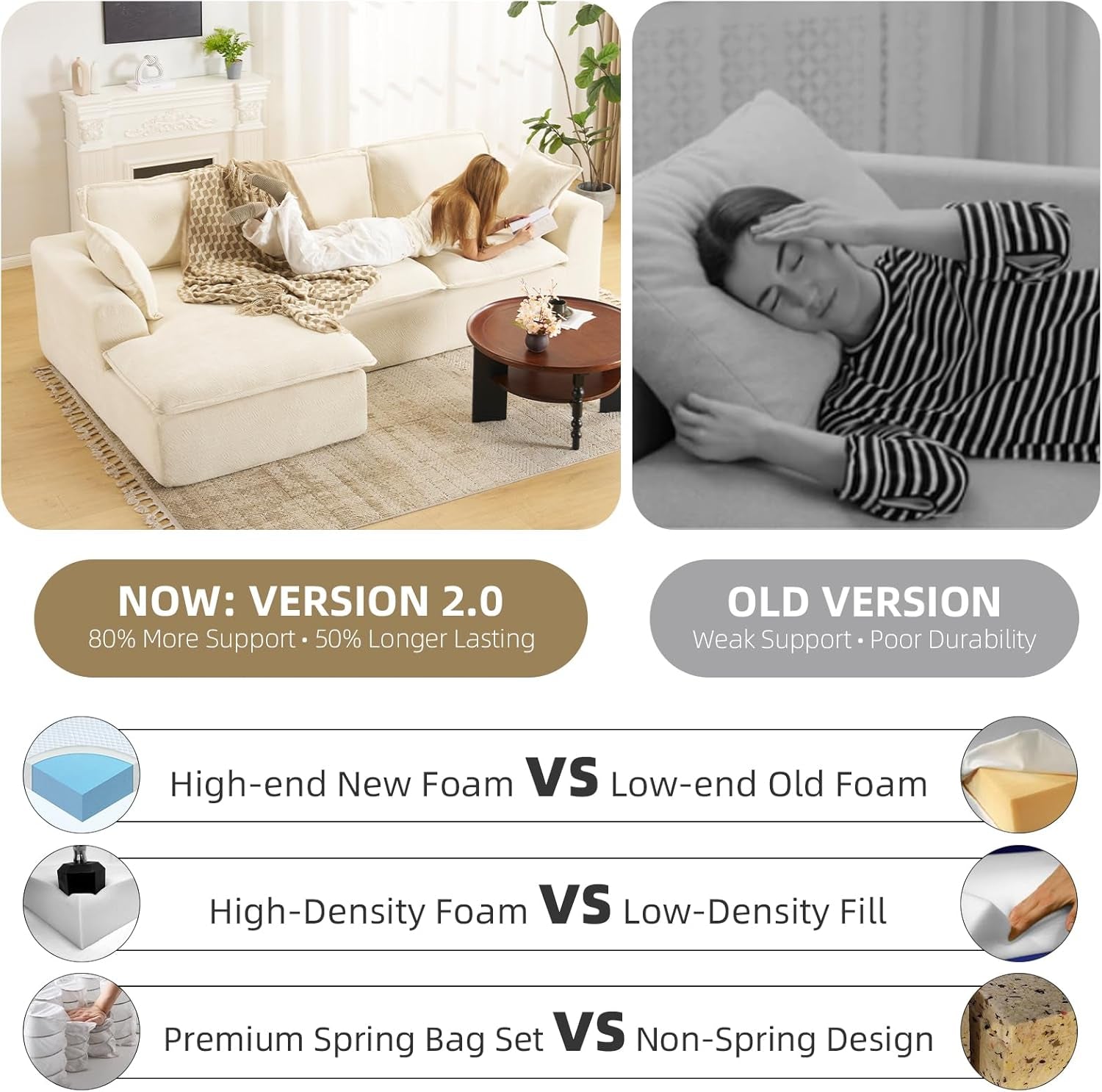 109.4" Cloud Couch with L-Shape Chaise, Boneless Sectional Couch for Living Room and Bedroom, Modern Modular Sofa with Deep Seat, No Assembly Required (Ivory White)