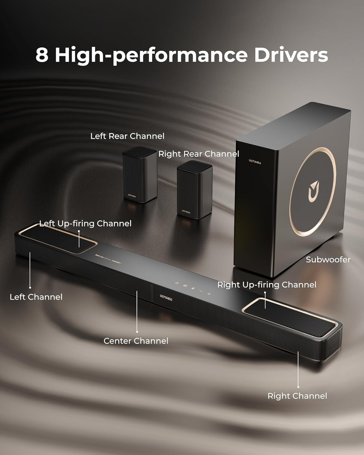 5.1.2Ch Sound Bar with Dolby Atmos, Surround Sound System for TV with 2 Surround Speakers, Sound Bar for Smart TV, Soundbar with Subwoofer for Home Theater, BT 5.4, HDMI Earc, Skywave F40