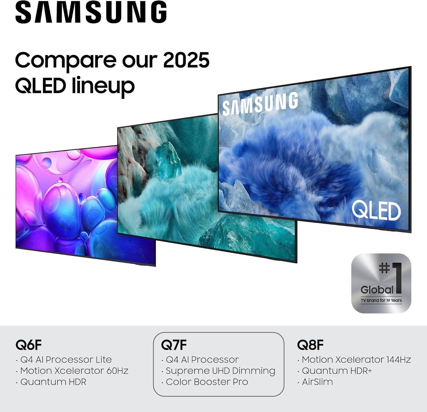 75-Inch Class QLED Q7F Series  Vision AI Smart TV (2025 Model, 75Q7F) Quantum HDR, Object Tracking Sound Lite, Q4 AI Gen1 Processor, 4K Upscaling, Gaming Hub, Alexa Built-In