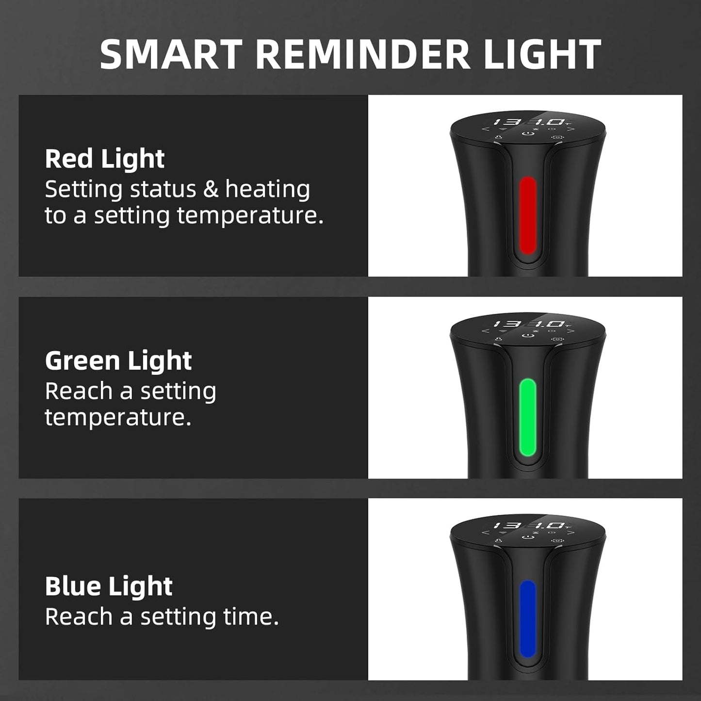 5G WIFI Sous Vide Machine|1100 Watts Sous Vide-Precision Cooker with Bag, Recipes| Thermal Immersion Circulator, Fast Heating with Accurate Temperature and Timer, LED Touch Screen/App Control,Black