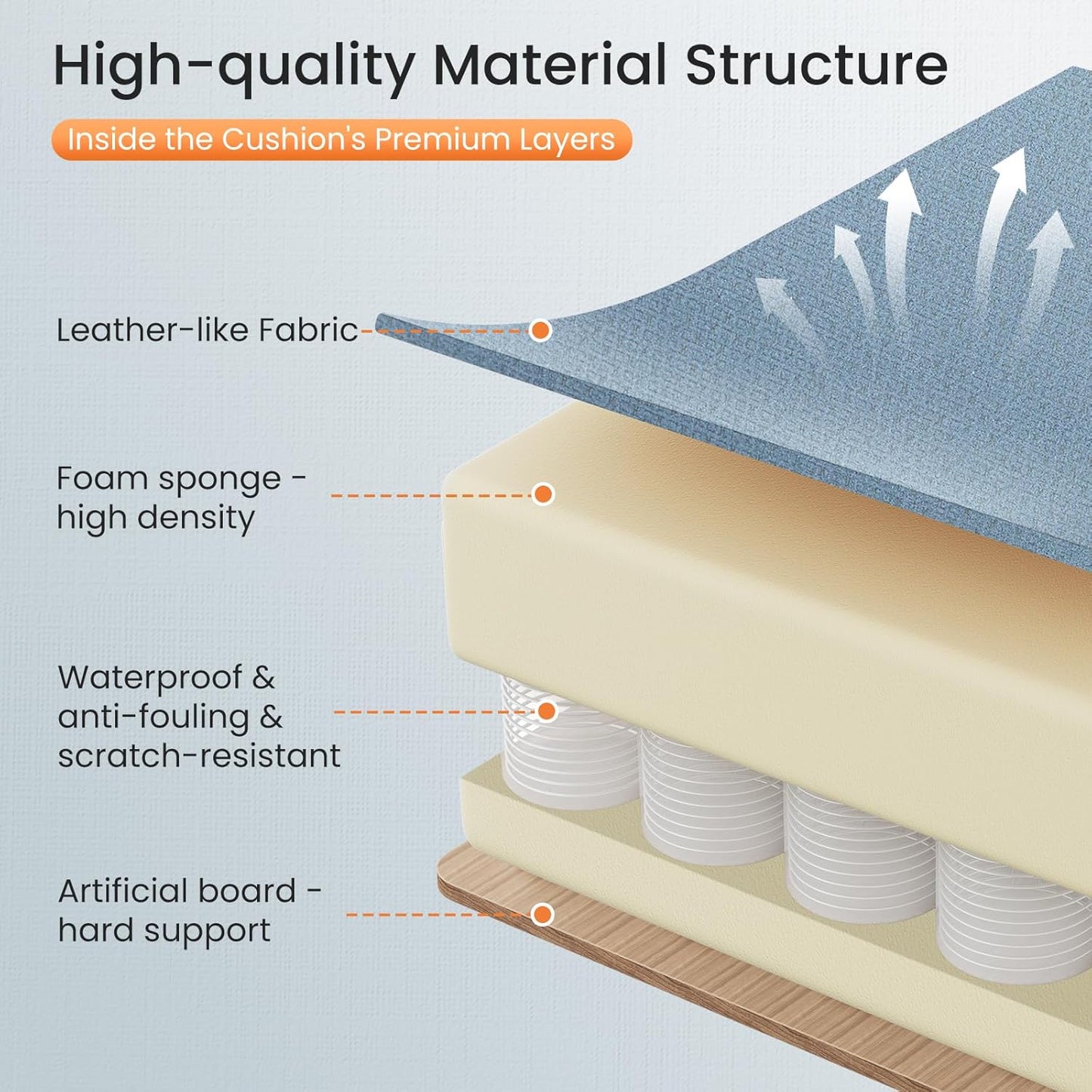 Computer Gaming Chair - High Back Ergonomic Desk Chair with Footrest and Lumbar Support, Height Adjustable Task Chair with Linkage Armrests and Headrest, 360° Swivel Wheels, Blue