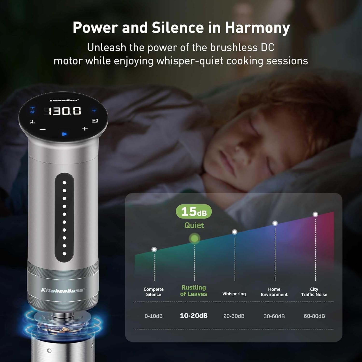 Wifi Sous Vide Cooker: Ultra-Quiet Sous Vide Machine Immersion Circulator APP Control 1100W, IPX7 Waterproof Sous Vide Precision Cooker Accurate Temperature Fast-Heating, Silver