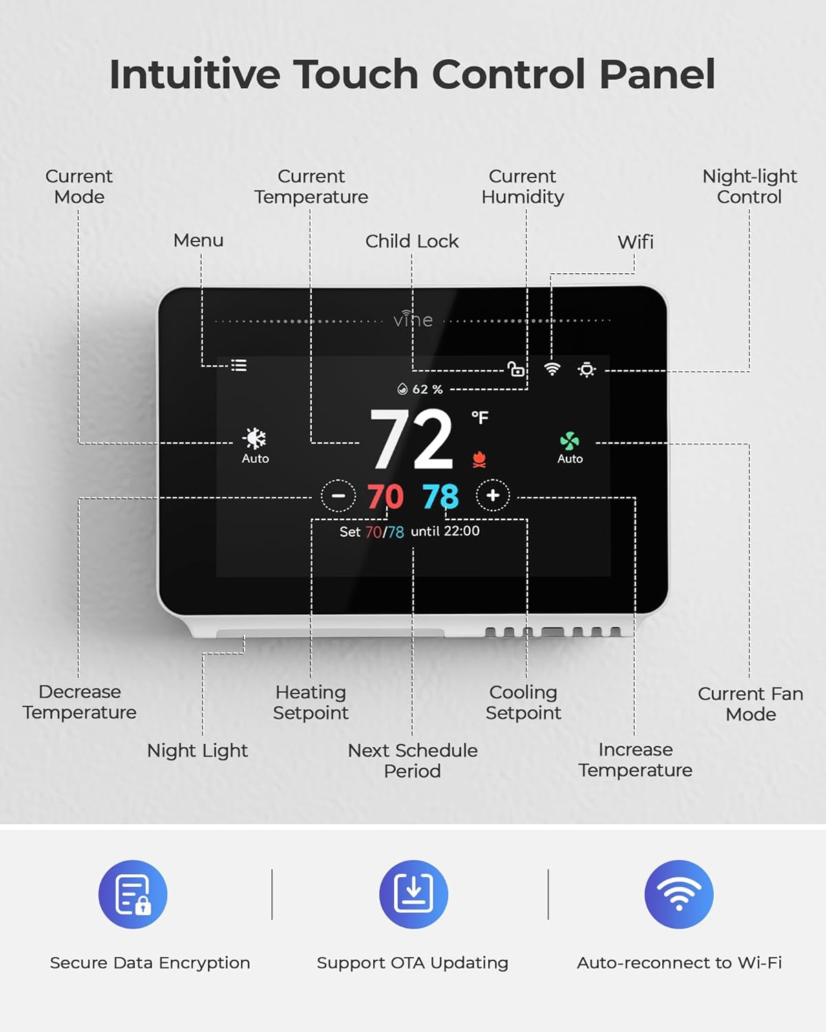 Smart Thermostat for House with Nightlight, 4.3 Inches Wifi Thermostats for Home Compatible with Alexa and Google Assistant, 7Day X 8Period Programmable, C-Wire Required