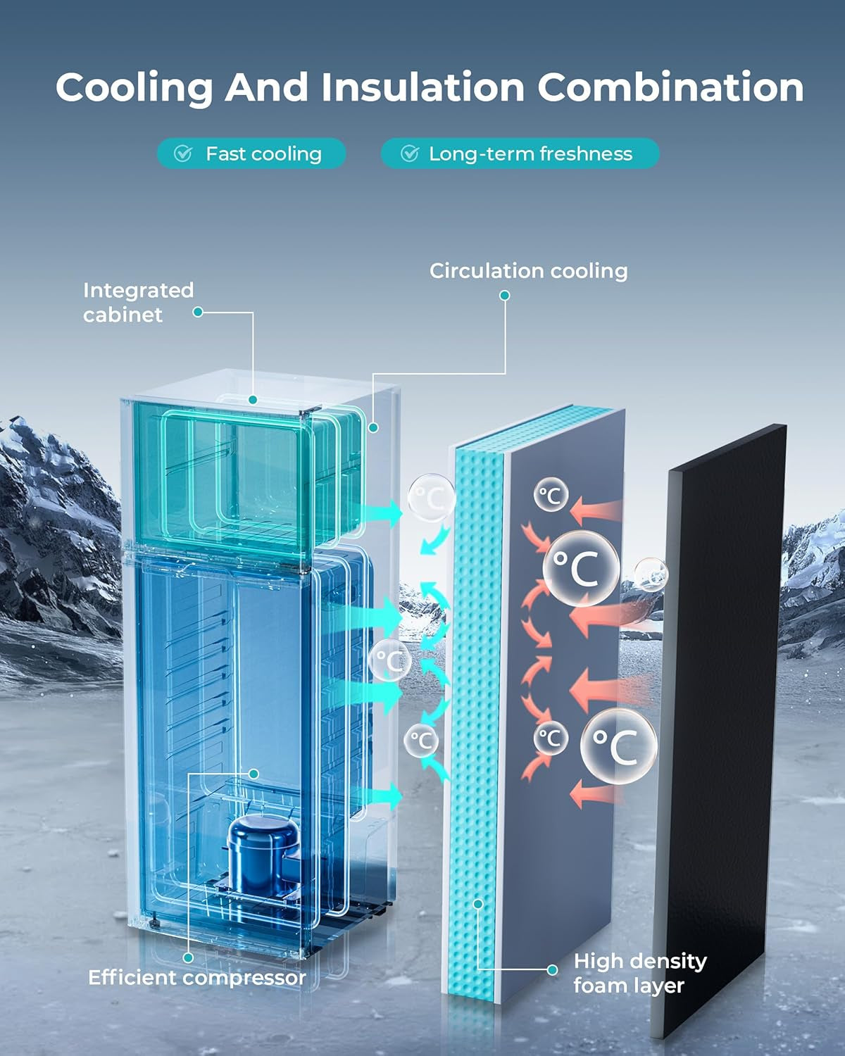 7.4 Cu.Ft. Refrigerator with Freezer, 2 Door Fridge, Large Capacity,Adjustable Thermostat, Refrigerator for Kitchen/Dorm/Apartment/Garage - Food Storage or Cooling Drinks, Black