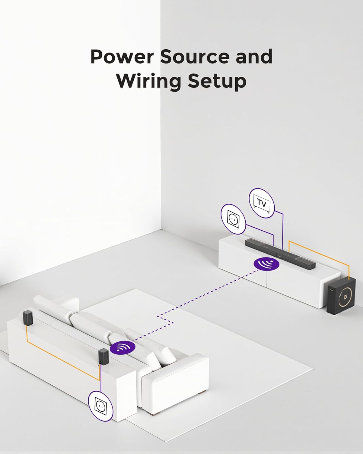 5.1.2Ch Sound Bar with Dolby Atmos, Surround Sound System for TV with 2 Surround Speakers, Sound Bar for Smart TV, Soundbar for Home Theater, BT 5.4, HDMI Earc, Skywave F40 (New, 2025 Model)