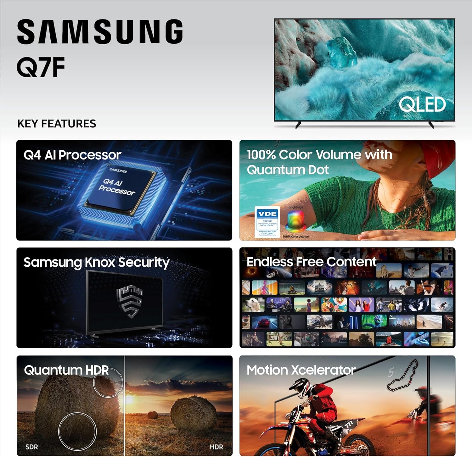 75-Inch Class QLED Q7F Series  Vision AI Smart TV (2025 Model, 75Q7F) Quantum HDR, Object Tracking Sound Lite, Q4 AI Gen1 Processor, 4K Upscaling, Gaming Hub, Alexa Built-In